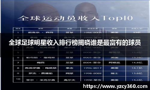 全球足球明星收入排行榜揭晓谁是最富有的球员